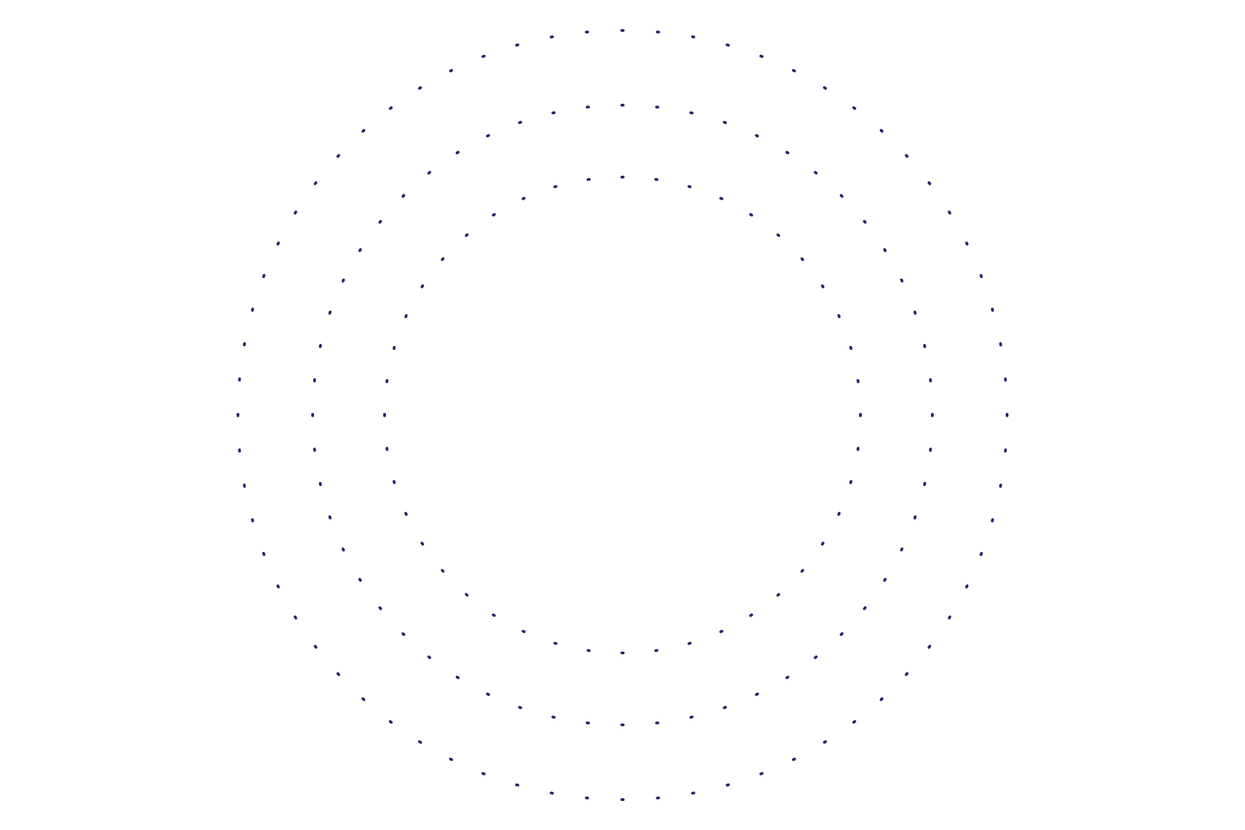 International Payments