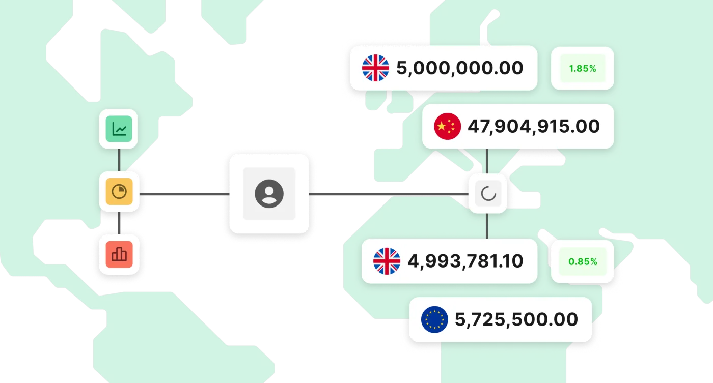 Client and Sales Data Dashboard