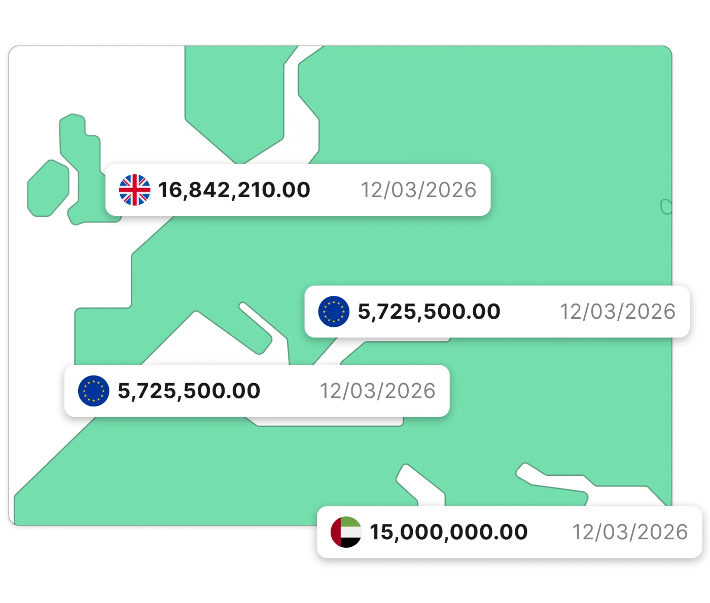 Real Estate.Earn More on Every Property Investment