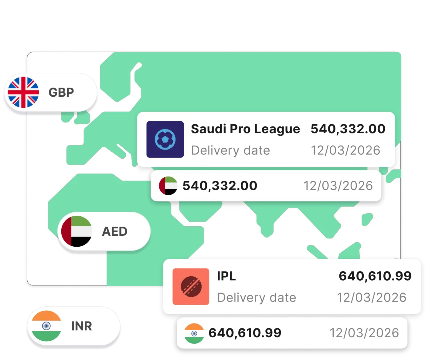 Talent & Sport Management.Simplify International Payments for Your Stars